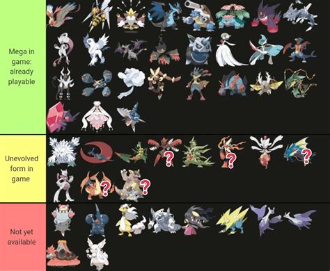 pokemon that could mega evolve.